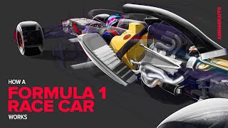 How a Formula 1 Race Car Works