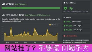 网站挂了不要慌，老牌监测服务 uptimerobot 及时通知你！