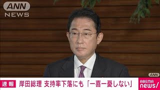 【ノーカット】岸田総理が国連総会へ出発前にコメント。内閣支持率下落にも言及。(2022年9月20日)