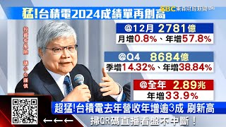 又創奇蹟！台積電去年營收2.89兆 史上新高 @57ETFN