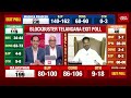 my prediction is 80 telangana congress chief revanth reddy after india today exit poll