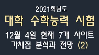 2021학년도 - 7개 사이트 가채점 분석 : 사회탐구, 과학탐구, 총평 및 정시전략