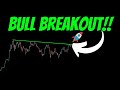 BULL BREAKOUT going into a HUGE WEEK AHEAD!