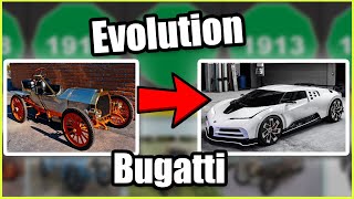Evolution of Bugatti | History of Bugatti (1908 - 2022)