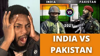 India vs Pakistan military power comparison 2022 - REACTION