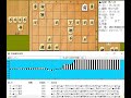 将棋対局速報▲稲葉 陽八段 4勝3敗 －△屋敷伸之九段 3勝4敗 第80期順位戦Ｂ級１組８回戦 雁木