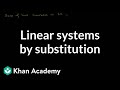 Solving linear systems by substitution | Algebra Basics | Khan Academy