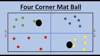 Four Corner Mat Ball