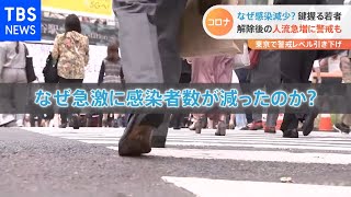 なぜ感染減少？鍵握る若者 解除後の人流急増に警戒も【新型コロナ】