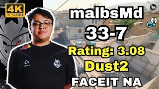 malbsMd (33-7) 3-stack (Dust2) | FACEIT NA | Dec 21, 2024 #cs2 #pov