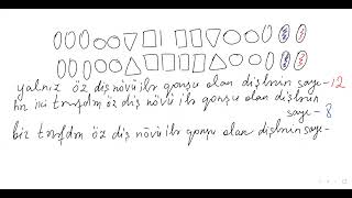 Həzm sistemi. Yanvar qrupu. dərs izahı. MİQ hazırlığı. Əlaqə: 055-634-73-41