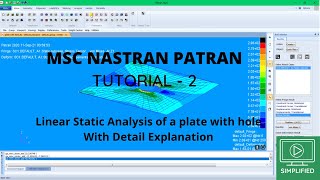 MSC Nastran Patran Tutorial  2 Plate with Hole LSA