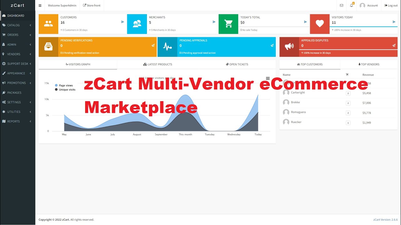 Zcart Multi Vendor Ecommerce Marketplace How To Make Multi Vendor Ecommerce Website Zcart Multi Vendor Ecommerce Marketplace How To Make Multi Vendor Ecommerce Website
