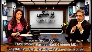 داروی کم کاری تیرویید دکتر فرهاد نصر چیمه Hypothyroidism Medication Dr Farhad Nasr Chimeh