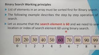 Binary search with example, Algorithm for searching techniques, part 11, chapter 4, unit 1