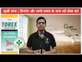 Pharmacy Dictionary By Pushpendra Patel | Solution Pharmacy's  NEW Channel for Medicine Review