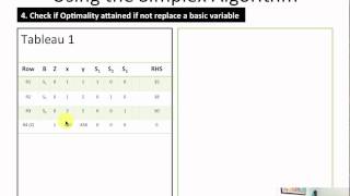 Practice: LP Simplex Method (Part 4)