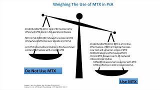 Update in Treatment of Psoriatic Arthritis