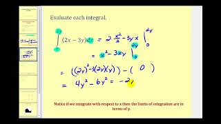 Integrating Functions of Two Variables