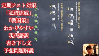 「狐借虎威」『戦国策』わかりやすい現代語訳と書き下し文と予想問題解説