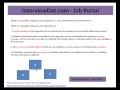 EXPLAIN INHERITANCE IN JAVA WHAT IS NOT POSSIBLE