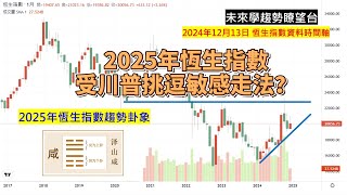 2025年恆生指數是受川普挑逗敏感走法/未來學另類觀點/投資未來學