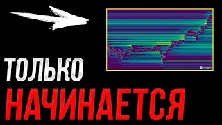 ❗️БИТКОИН - Срочно! Этого никто не ожидает! | Прогноз | Сегодня | Крипта