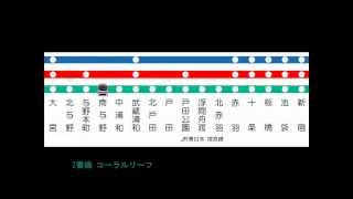 埼京線　下り　発車メロディー集