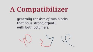 GET ALONG! Compatibilizers for Polymer Blends (Basics)