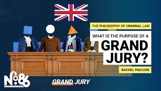 What is the Purpose of the Grand Jury?
