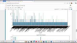 Data Preprocessing and Cleaning of the Titanic Dataset