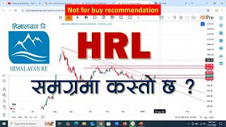 Himalayan Reinsurance Limited || HRL