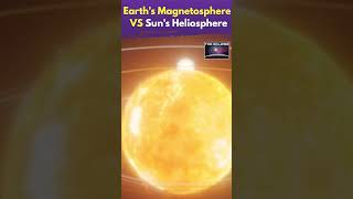 Earth's Magnetosphere Vs. Sun's Heliosphere | 🤨😕 🙁 | #shorts #viral #space