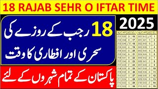 18 Rajab Ke Roze Ka Time Table 2025 | 18 Rajab Ka Roza 2025 | Sehri Time Today | Iftar Time Today