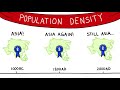 இந்தியாவிலும் சீனாவிலும் ஏன் இவ்வளவு மக்கள் உள்ளனர்