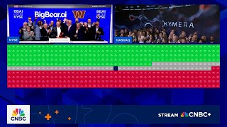 Opening Bell: August 20, 2025