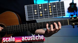 5 Modi Per Organizzare Le Scale (su chitarra acustica)