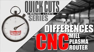 Industrial CNC Routers - What is CNC Router, CNC Plasma, CNC Mill