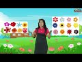 Science Episode 7: PARTS OF A PLANT| HILIGAYNON | Preschool Lessons| Fun Learning