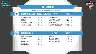 Essendon Maribyrnong Park 1sts v Geelong 1sts