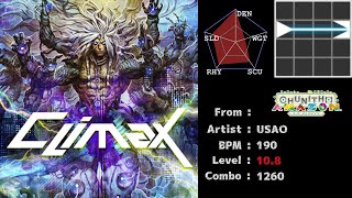 【jubeat analyser】Climax (jubeat Edition)（ホールド譜面）【創作譜面】