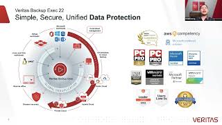 Veritas Webinar : Launch New Veritas Backup Exec 22 – M365 Protection & Native Cloud Deduplication