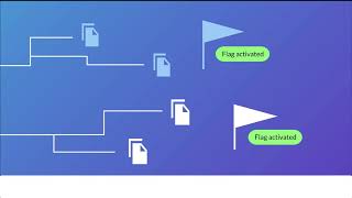 Feature Flagging with CloudBees Feature Management
