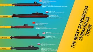 The 6 Most Dangerous Submarines In The World
