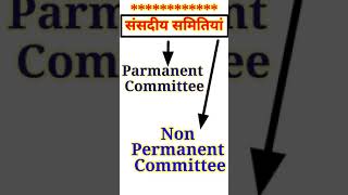 INDIAN POLITY //"संसदीय समितियां "(parliamentry committee)//#IAS#PCS#SSC#AIRFORCE#upsi#mp #shorts