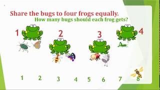Sharing To Four Groups Equally