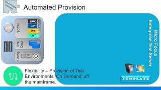 Mainframe DevOps in Action Flexibility
