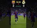 اهداف برشلونه وريال مدريد 4-0