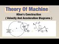 Klien's Construction ( Velocity And Acceleration Diagrams ) | Theory Of Machine