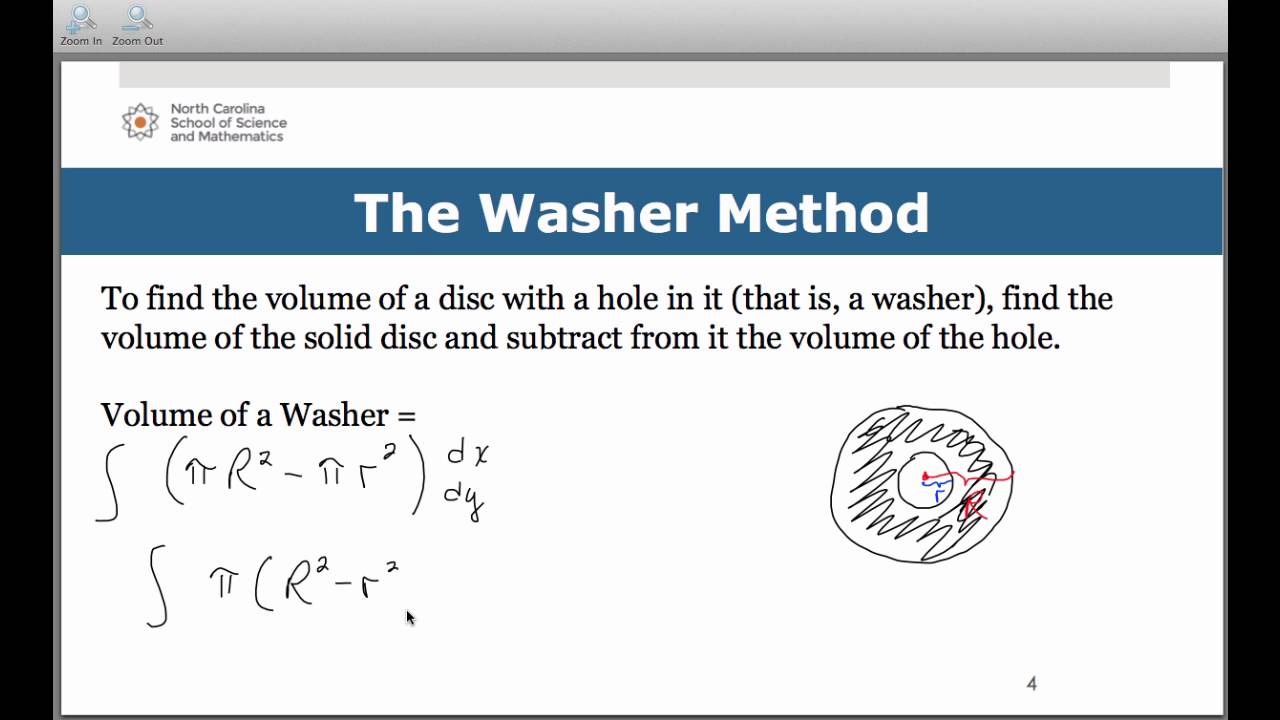 Volumes Of Solids Of Revolution: The Washer Method - YouTube